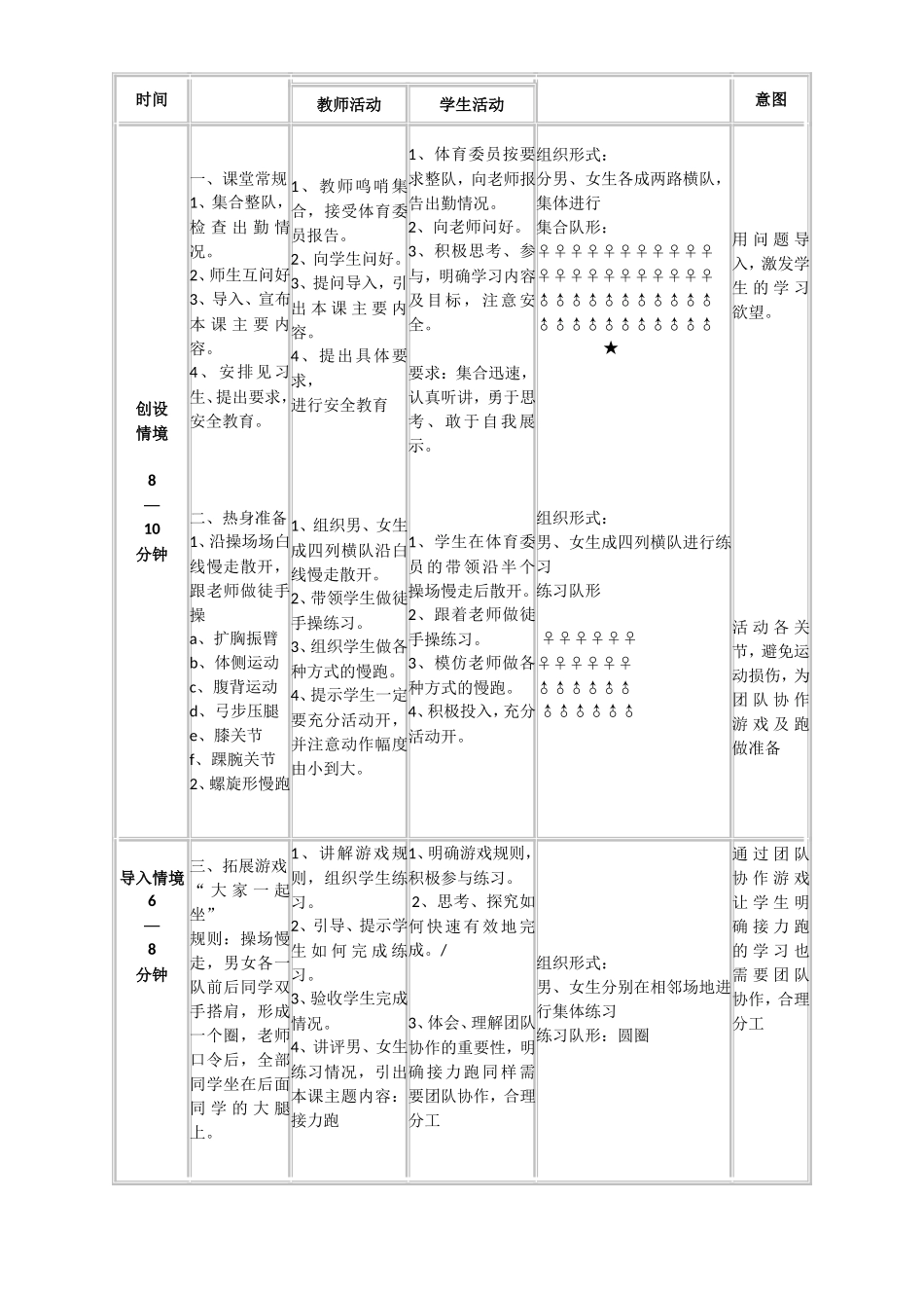 接力跑教案 (2)_第2页