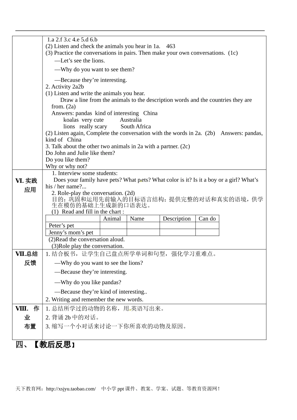七年级英语(下)Unit5Whydoyoulikepandas第1课时_第3页