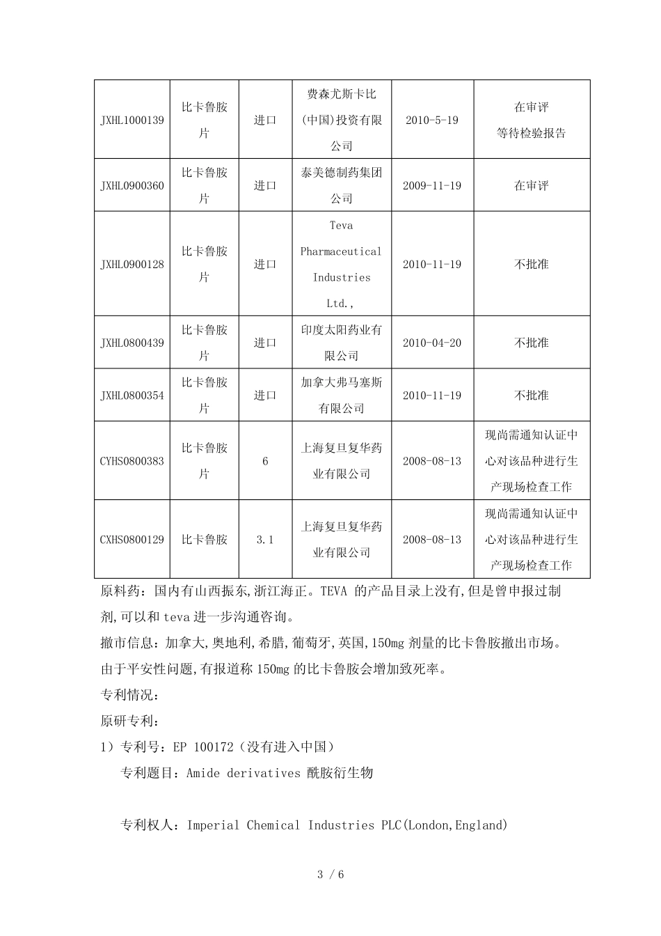 比卡鲁胺项目报告_第3页