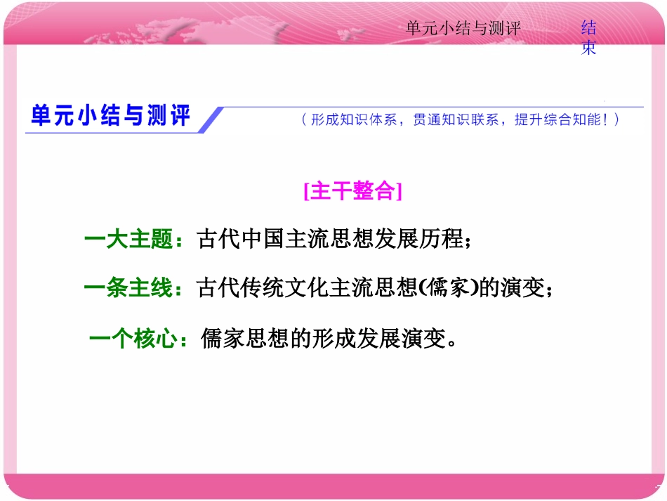 十二单元小结与测评(zxlscom)_第1页