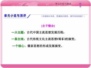十二单元小结与测评(zxlscom)