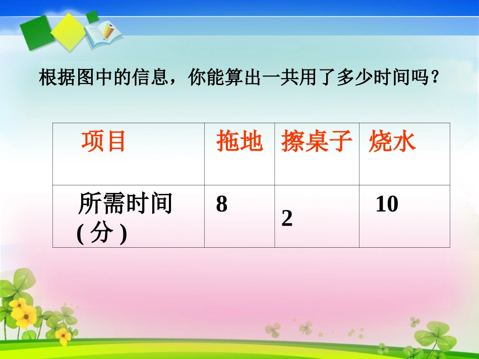 四年级上学期数学_第7单元数学广角_沏茶---合理安排时间_书本113例2_第2页