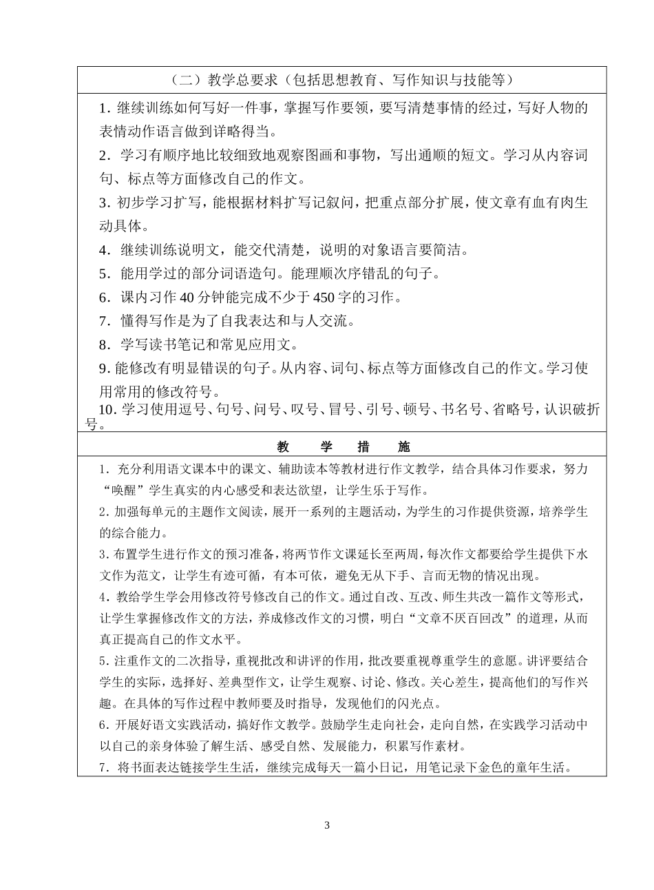 2013六上作文教学计划_第3页