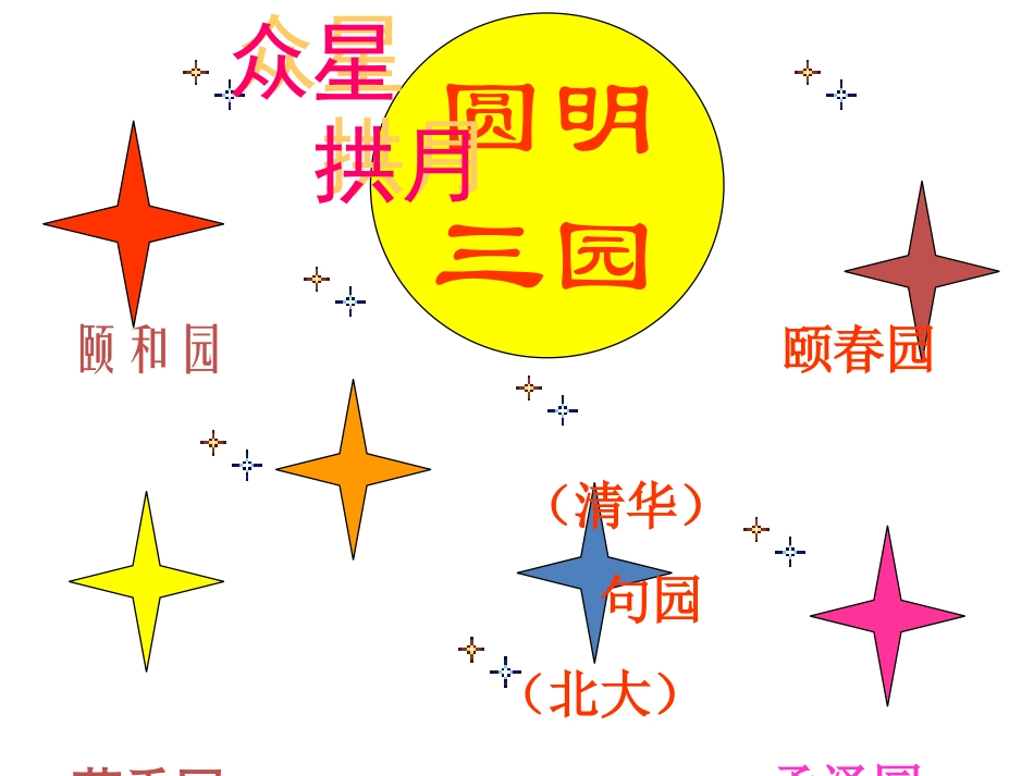 《圆明园的毁灭》课件1_第3页