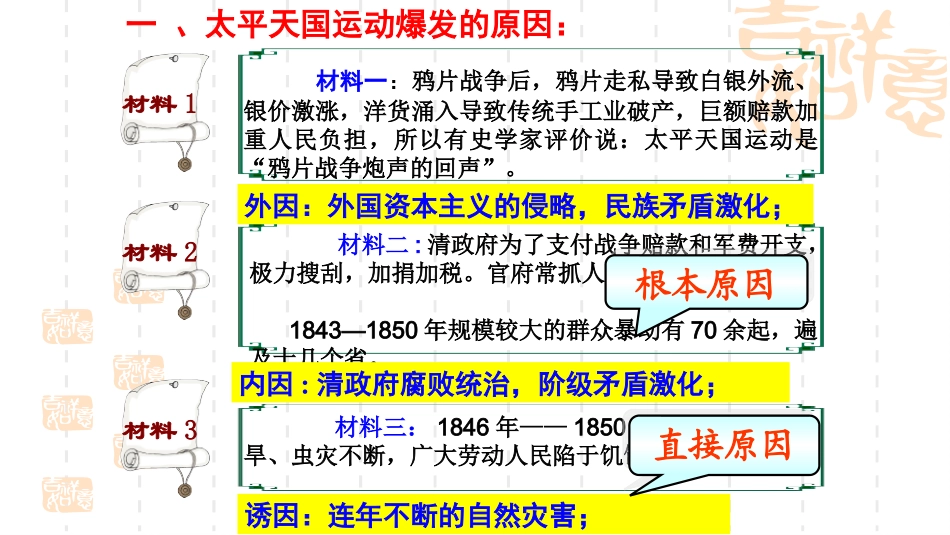 第11课太平天国运动课件_第3页