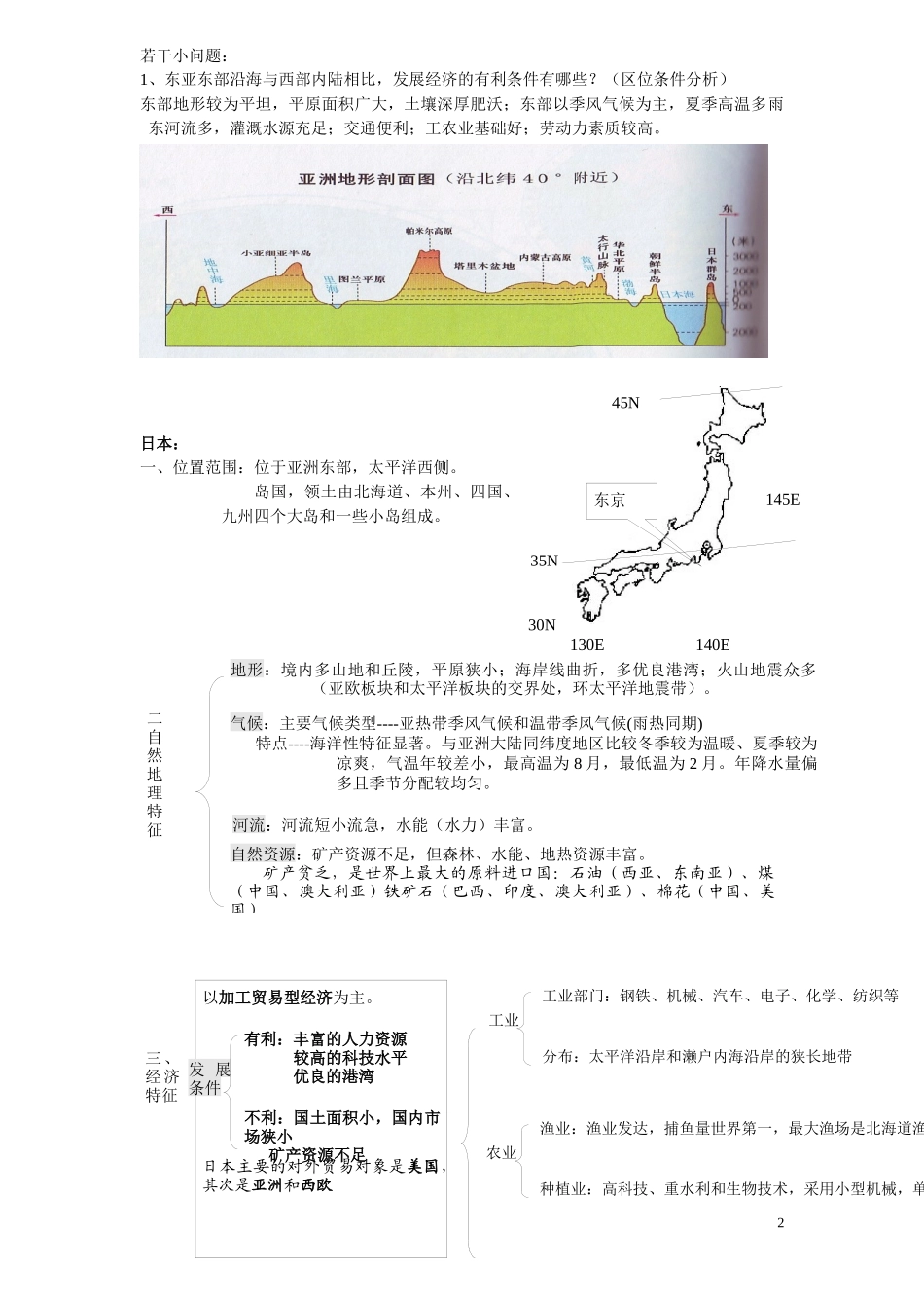 2020届高考地理微专题突破-5东亚和日本224_第2页
