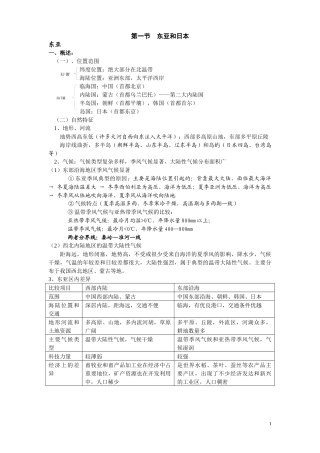 2020届高考地理微专题突破-5东亚和日本224