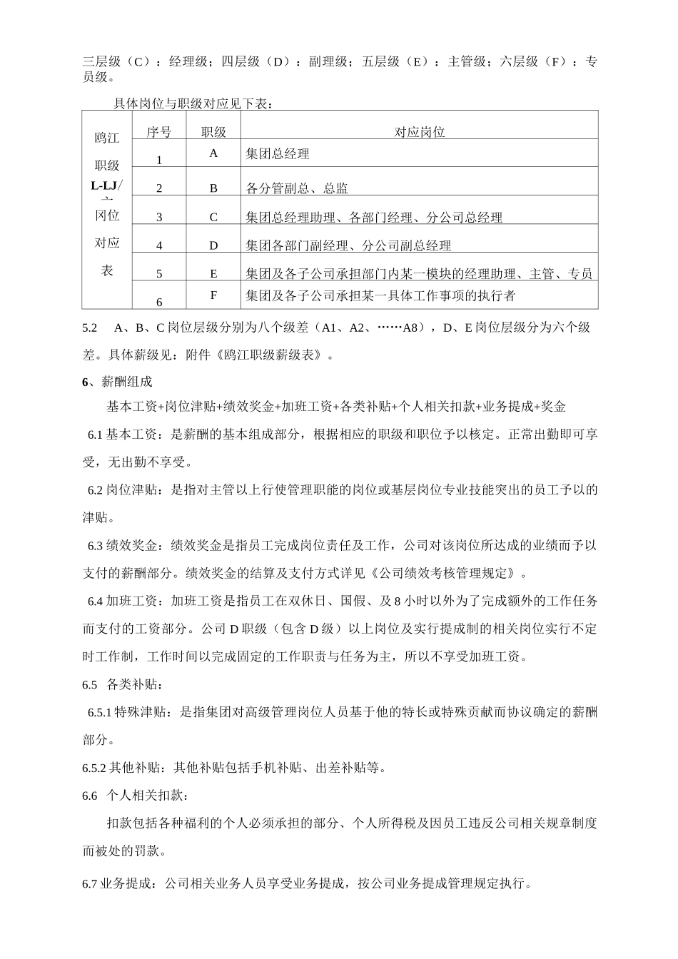 【薪酬制度】某集团公司完整薪酬管理制度(拿来即用)_第3页