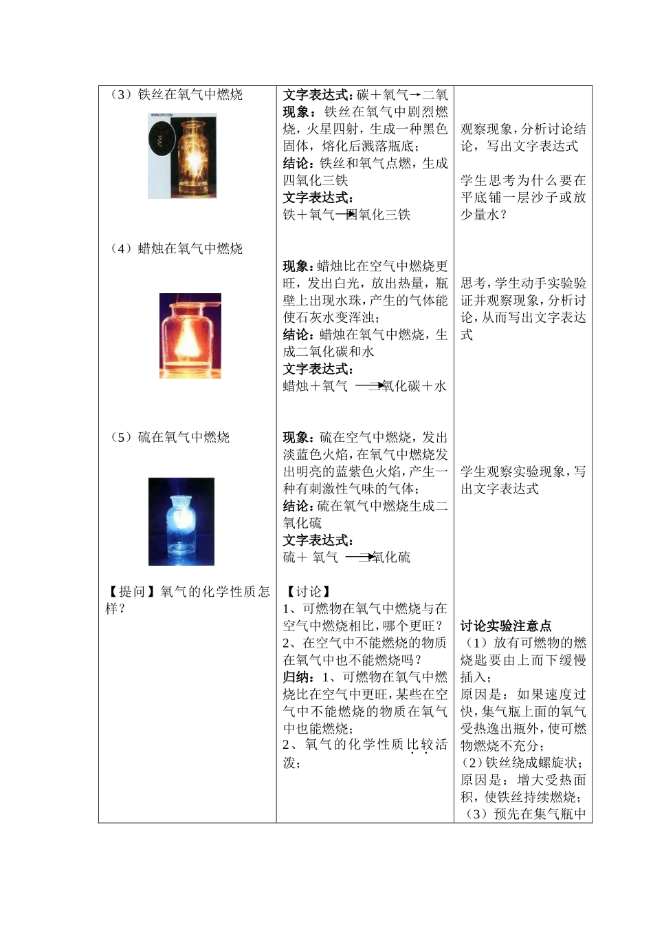 性质活泼的氧气教案_第3页