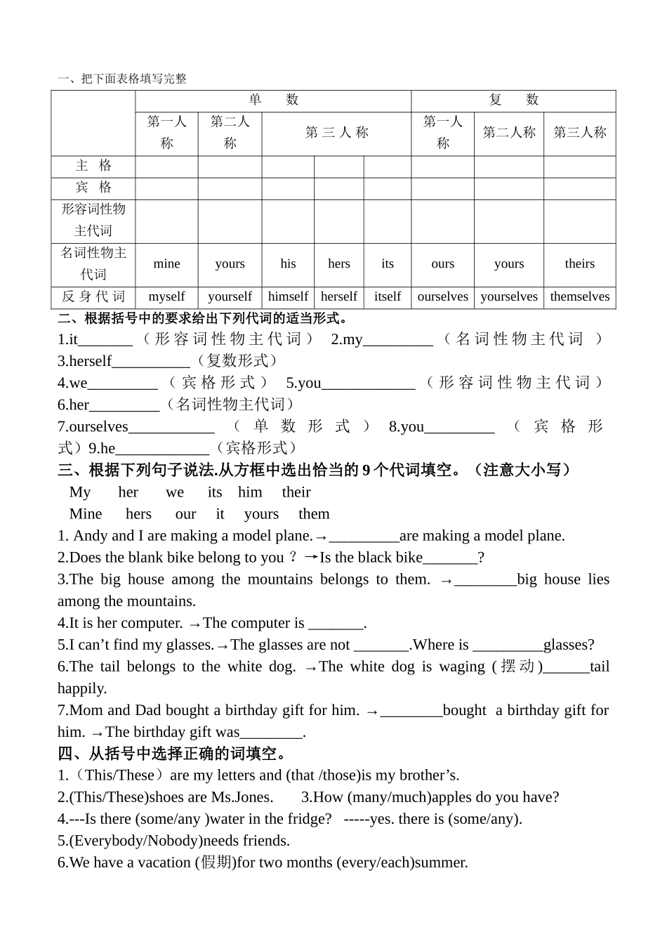 小学英语语法习题——代词_第1页