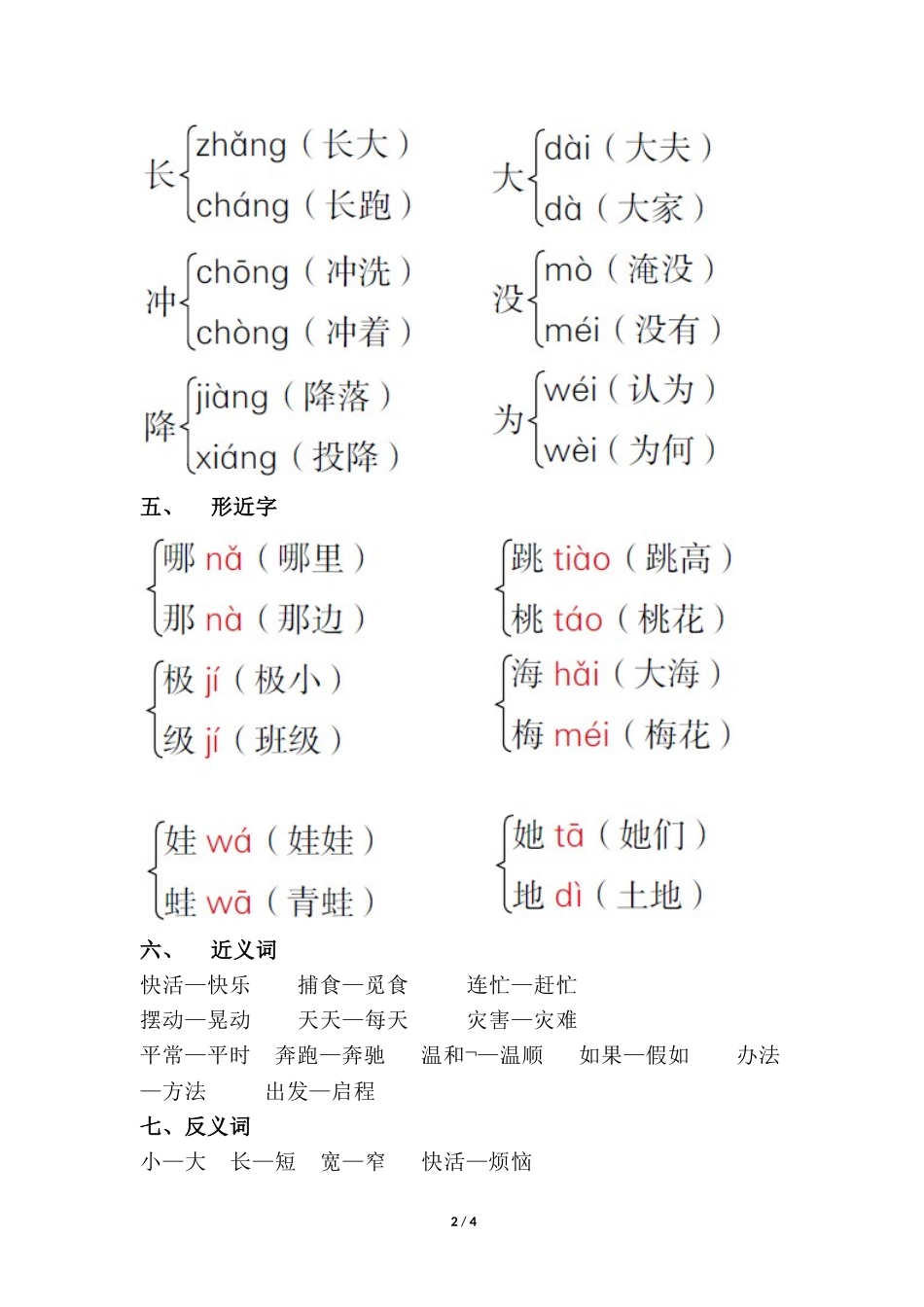 第一单元知识梳理(1)_第2页