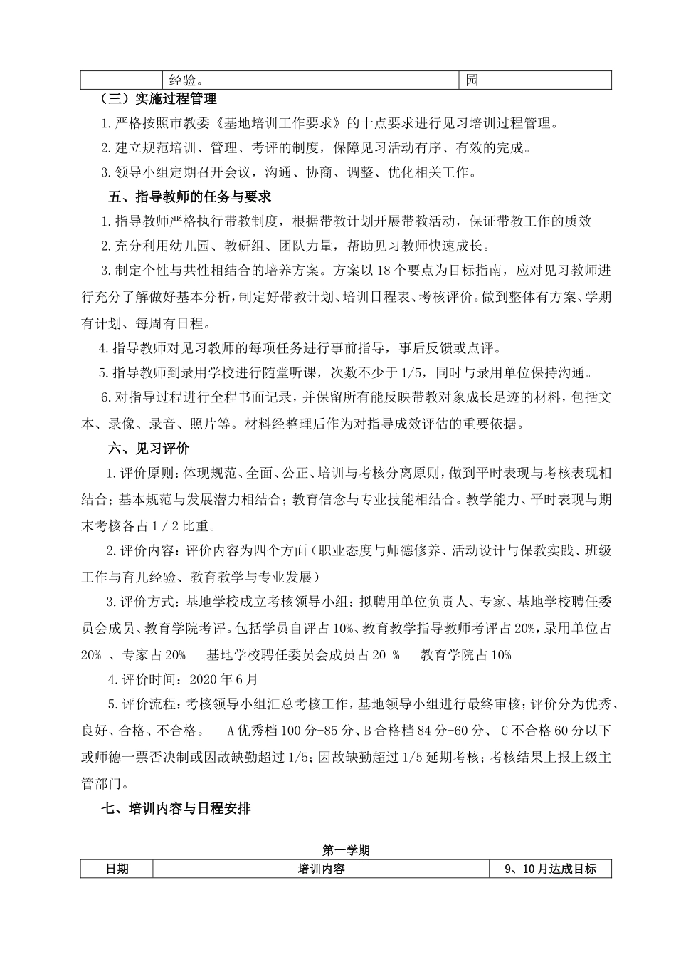 2020学年度豪园幼儿园见习规范化培训方案_第2页