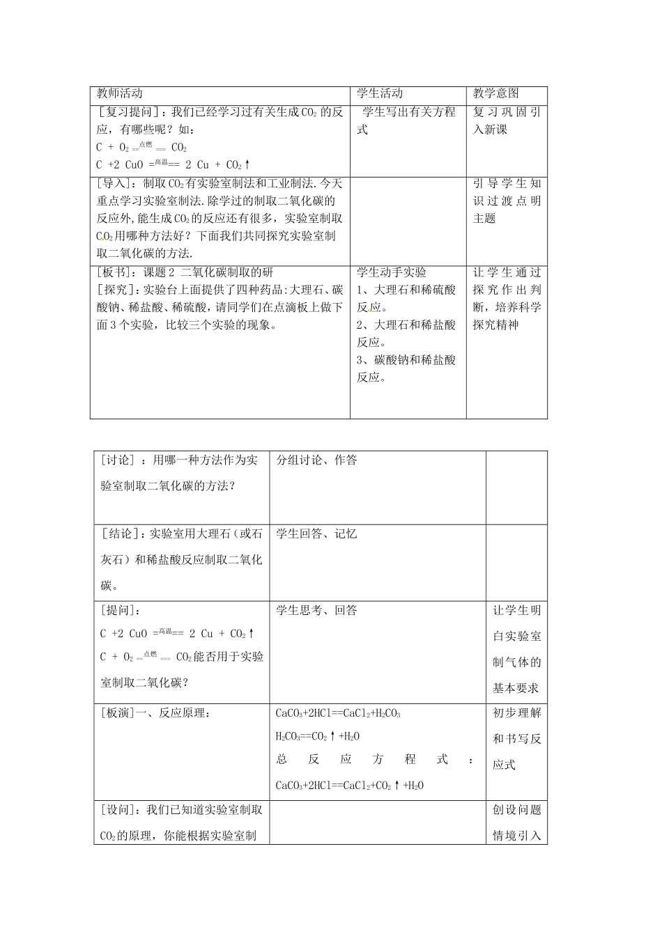 化学：人教版九年级62二氧化碳制取的研究精品教案_第2页