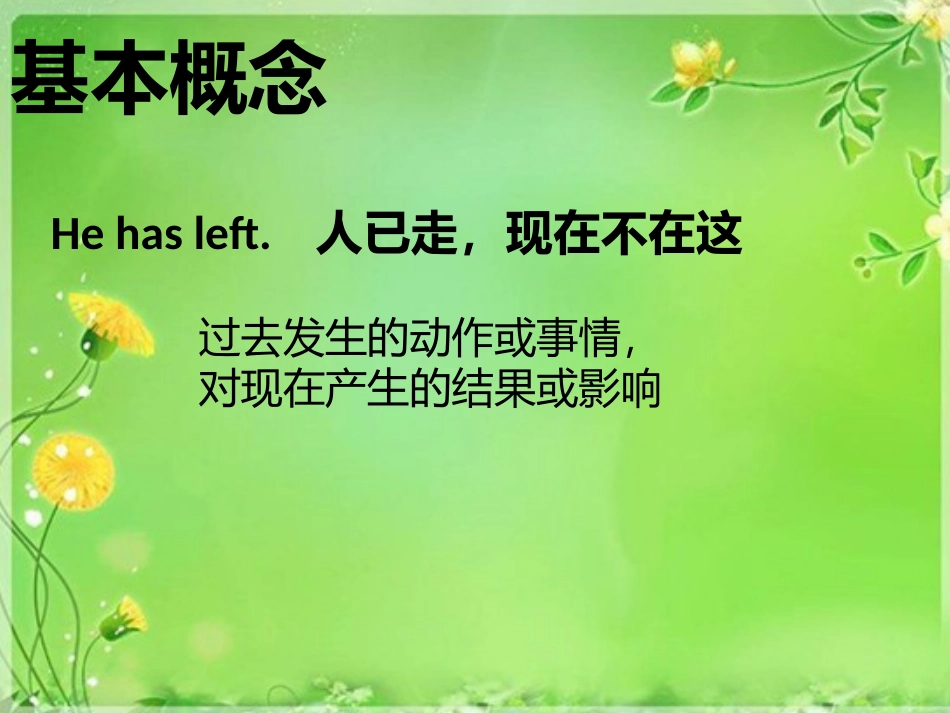 现在完成时考点归纳_第2页