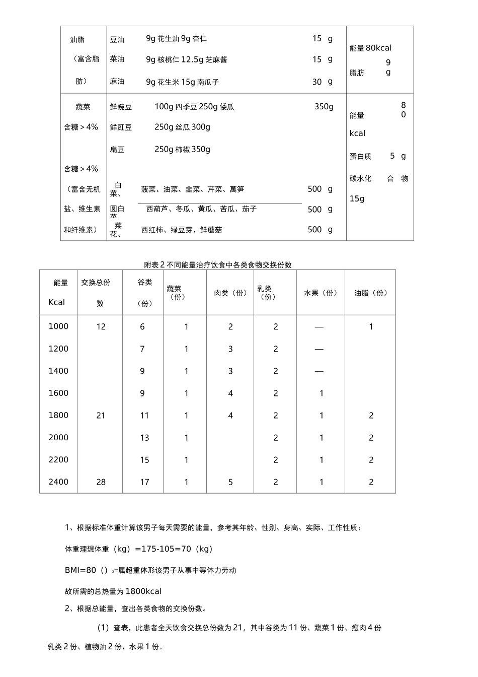 食物交换份法例题_第2页