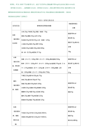 食物交换份法例题