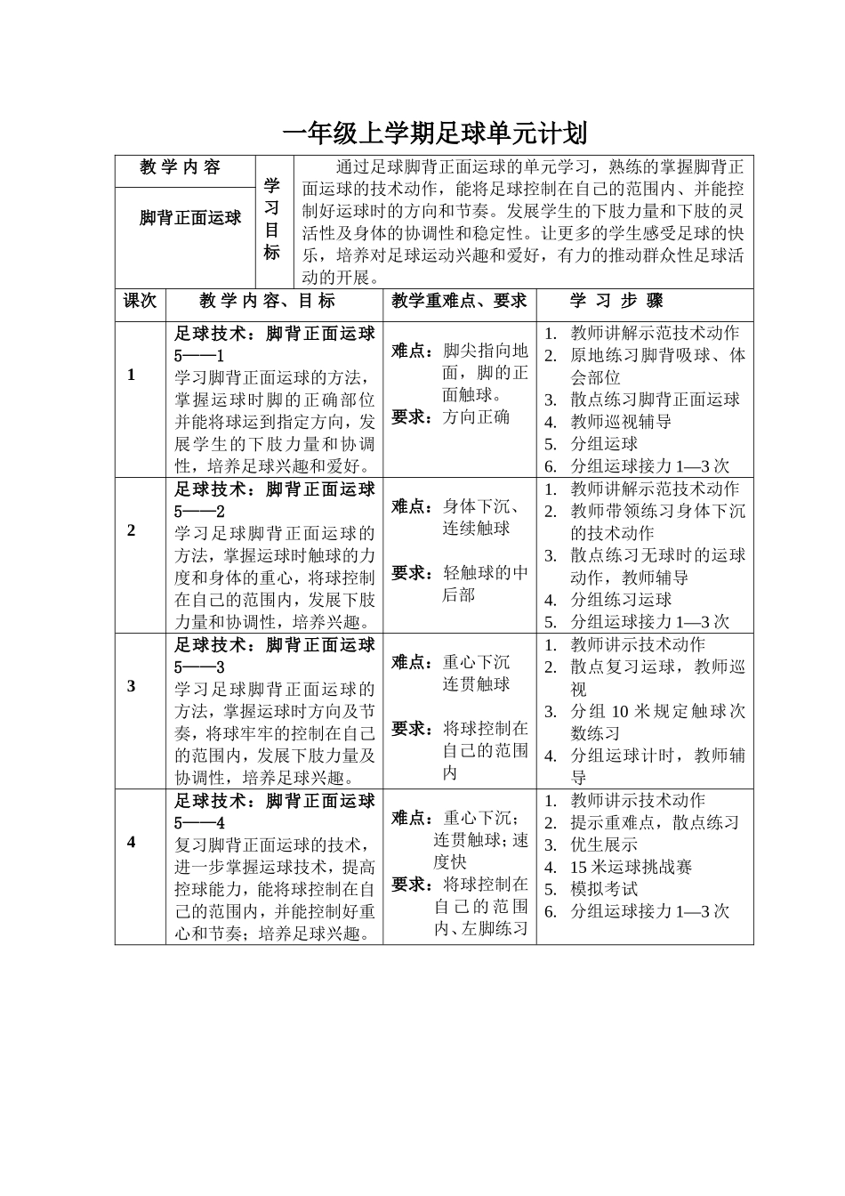 一至六年级足球单元计划_第1页