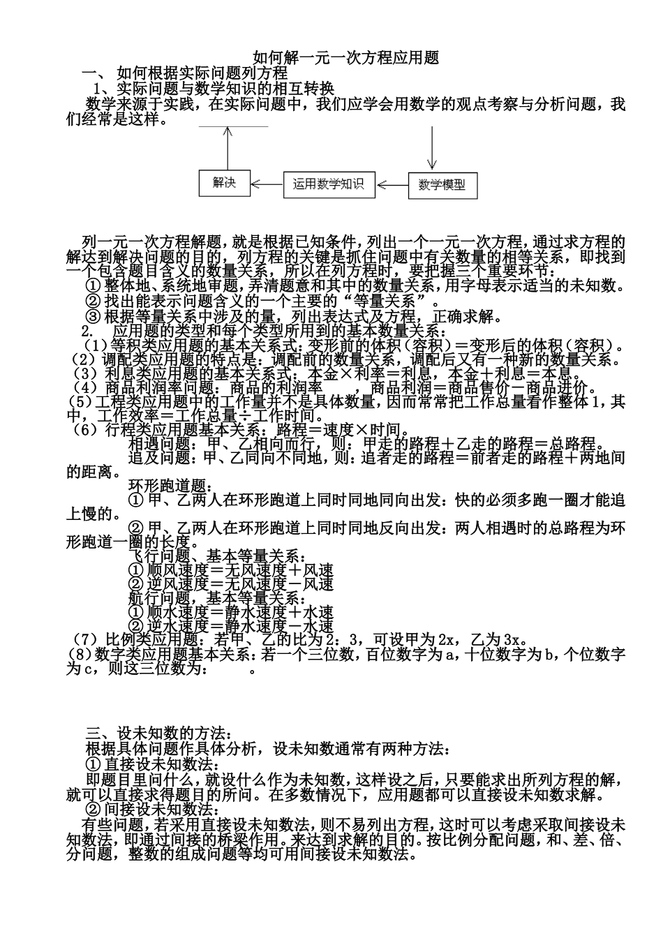 初一数学上册一元一次方程应用题总复习_第1页