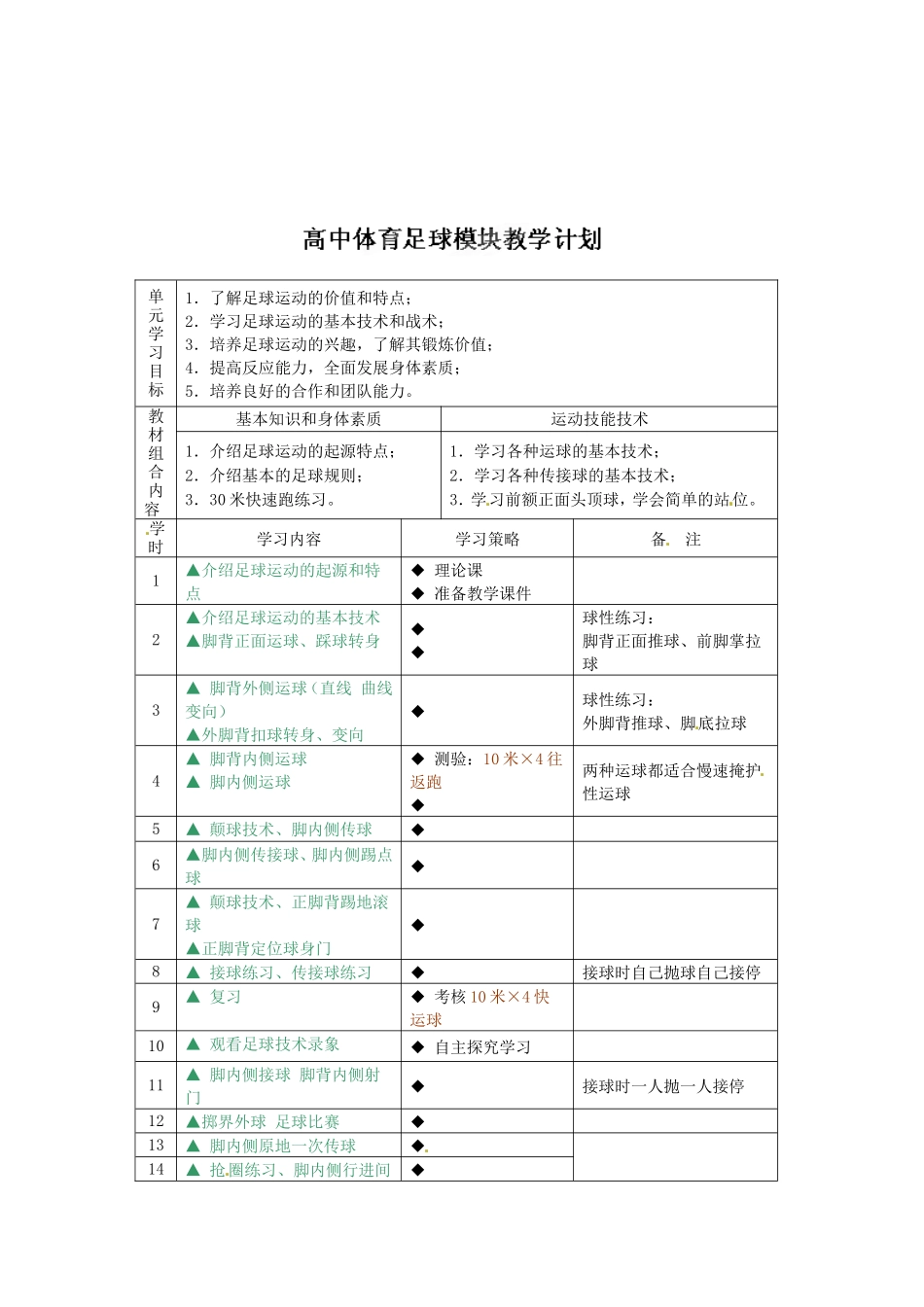 高中体育《足球模块》教学计划-新人教版_第1页