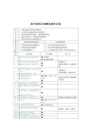 高中体育《足球模块》教学计划-新人教版