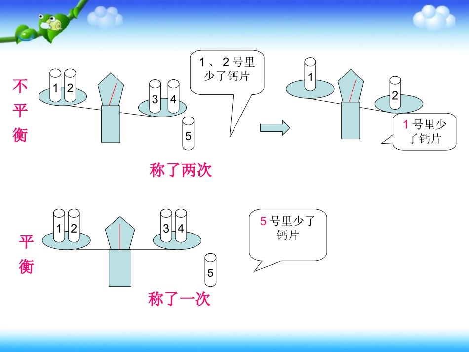 找次品[1]_第3页