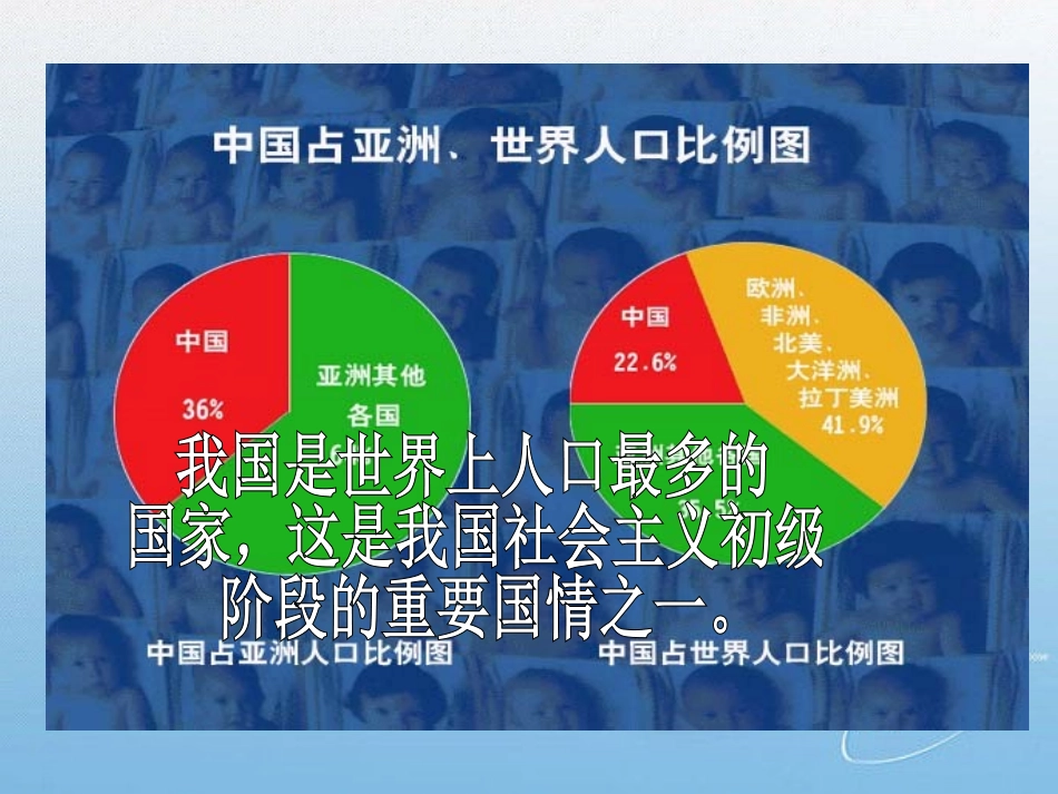 坚持计划生育的基本国策（刘世民）_第3页
