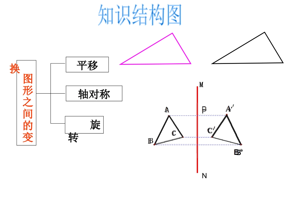 旋转第2课时_第2页