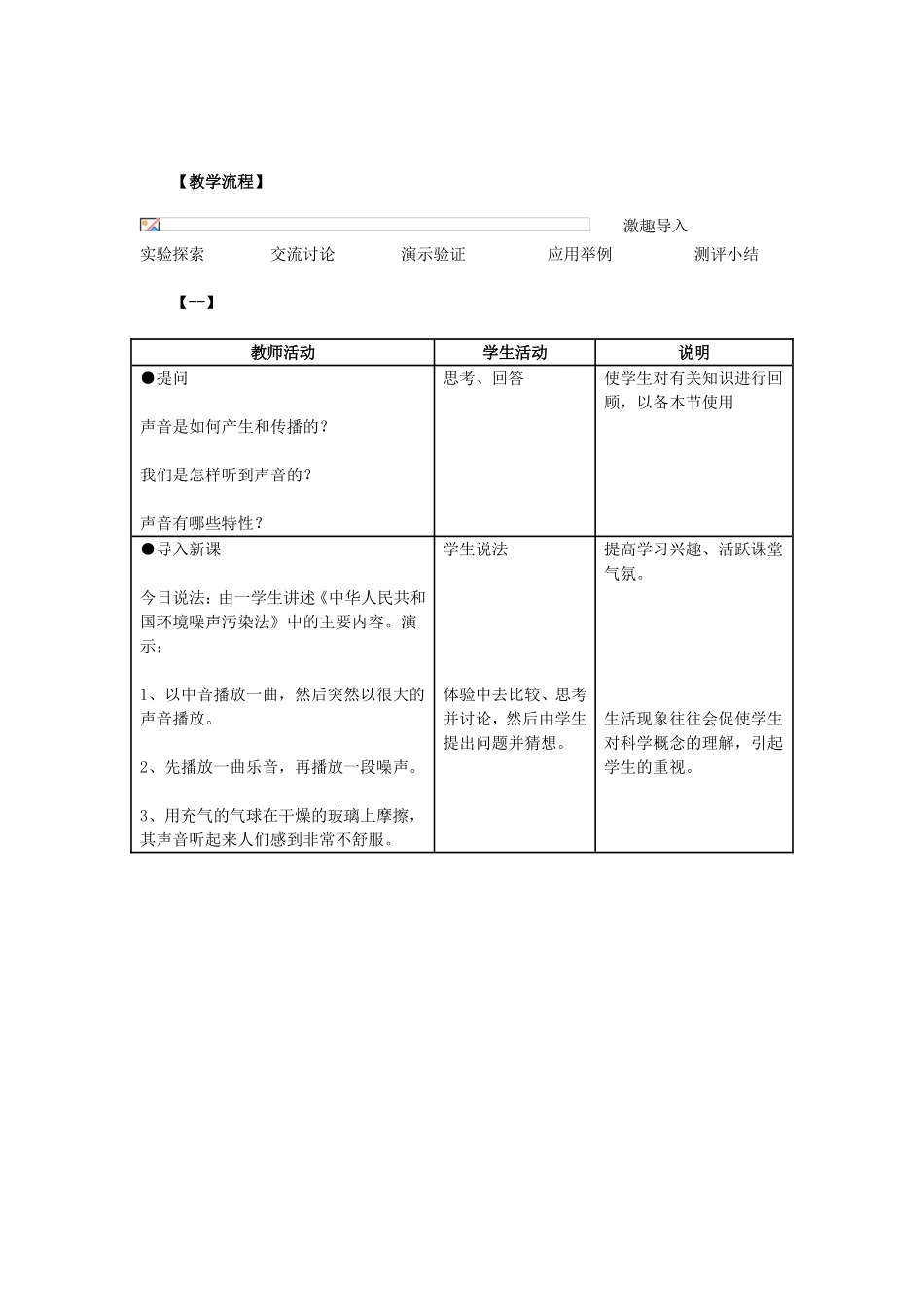 噪声的危害与控制教学设计_第2页
