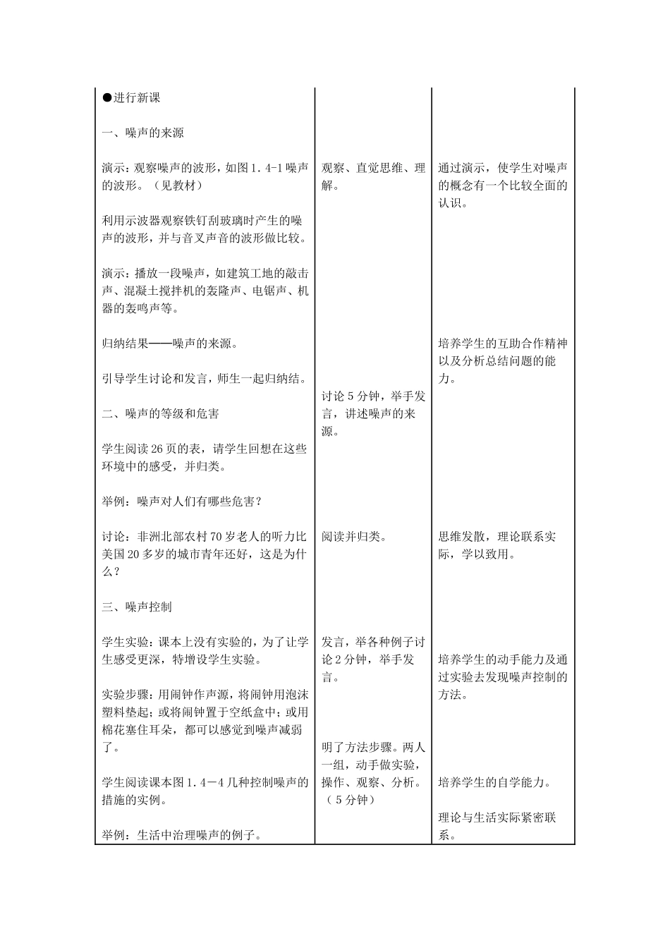 噪声的危害与控制教学设计_第3页