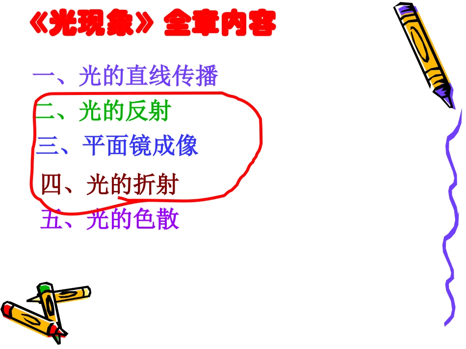 第四章光现象复习课件_第3页