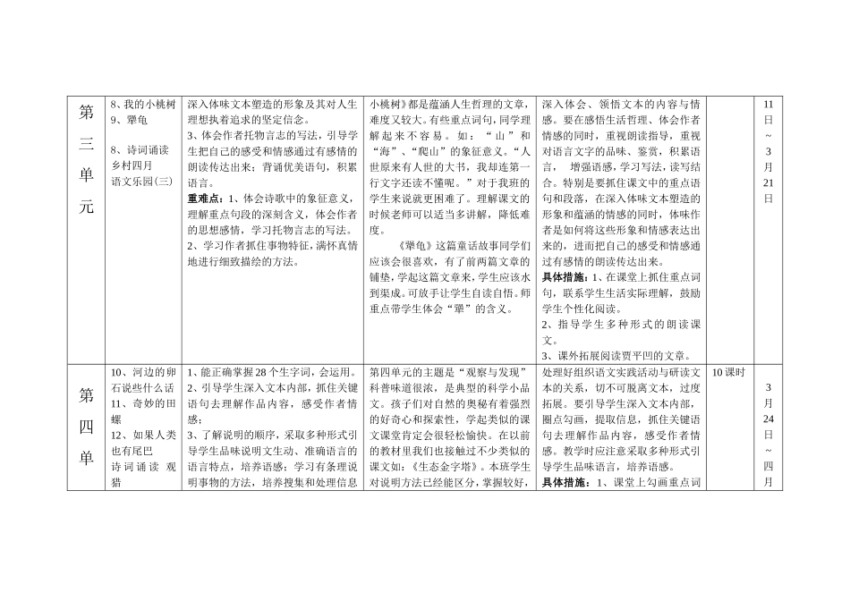 鄂教版六年级第十二册_语文教学计划（王玲)_第3页