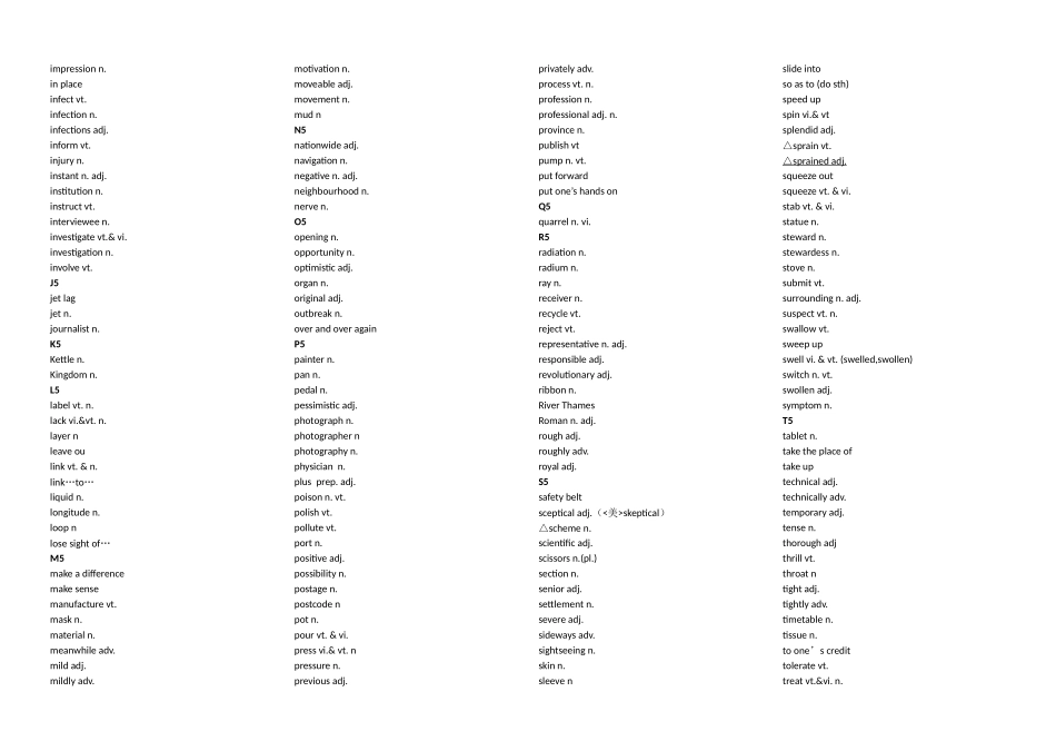 必修五单词(按字母顺序)_第3页