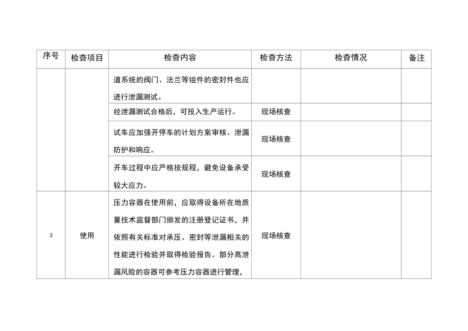 化工企业生产装置泄漏检查表_第3页