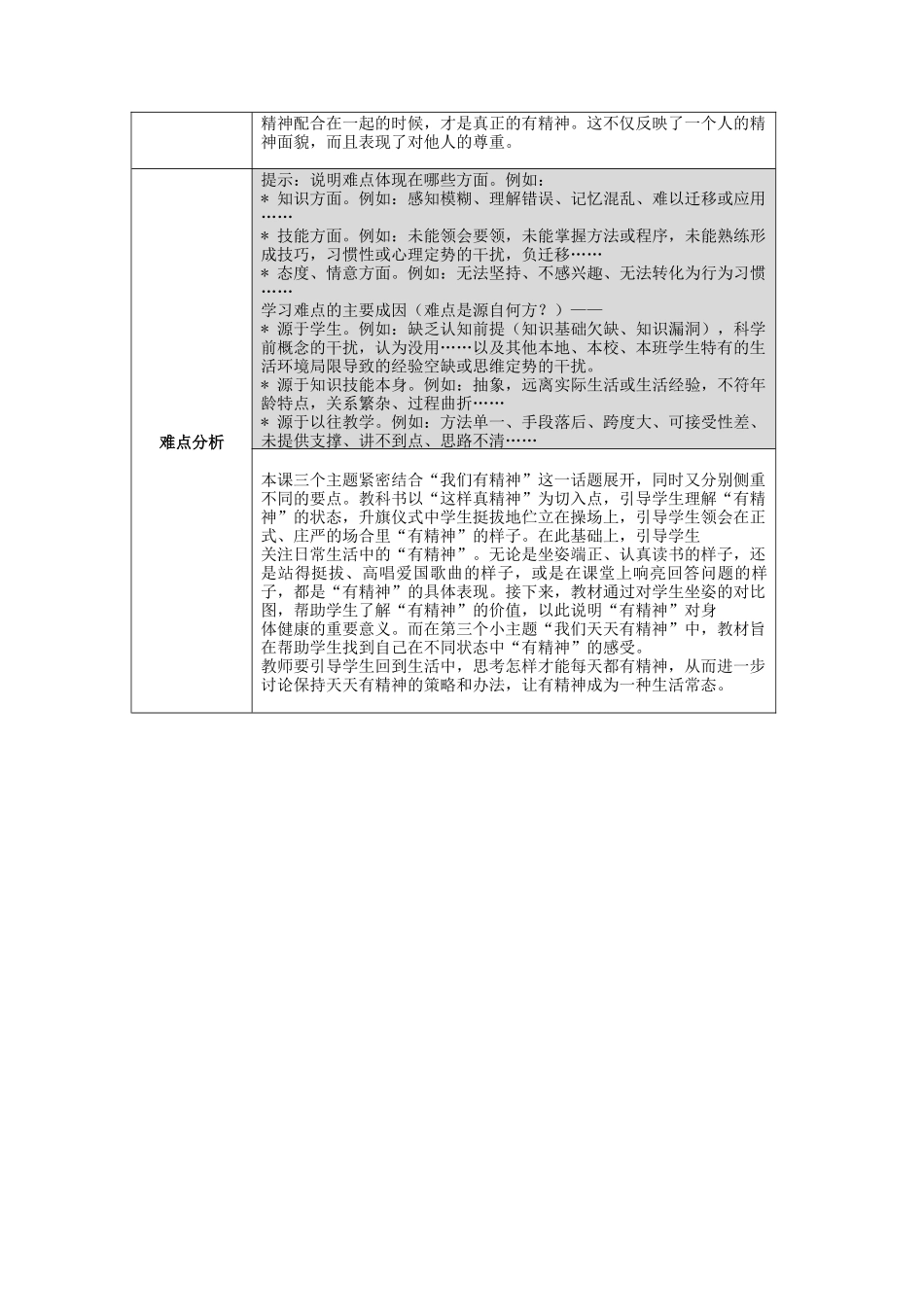 【我们有精神】部编教材重难点分析(1)_第2页