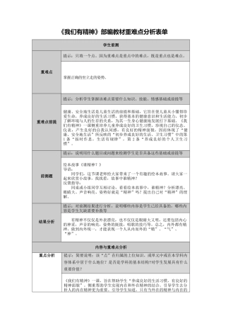 【我们有精神】部编教材重难点分析(1)