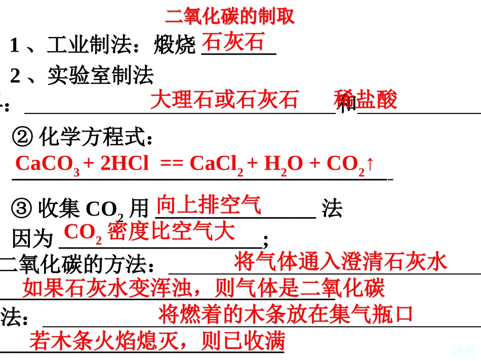 二氧化碳课件_第2页