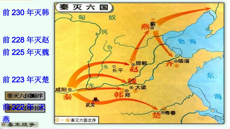 《六国论》课件_第2页