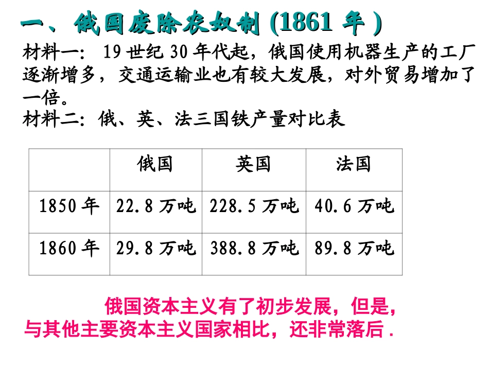 岳麓版历史九上第16课俄国农奴制改革和日本明治维新（共24张PPT）_第3页