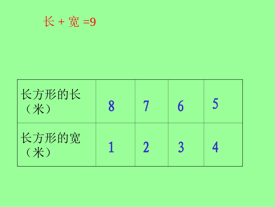 《解决问题的策略一一列举》_第3页