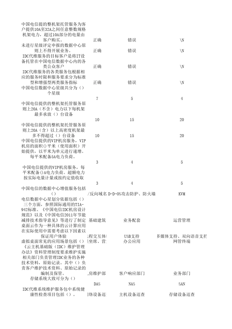 云计算、大数据基础知识答题题库 _第2页