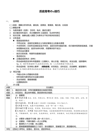 历史高考の小技巧