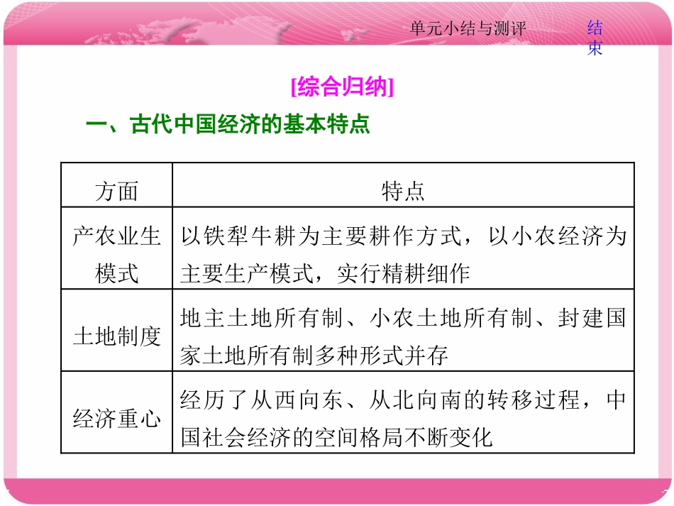 第六单元小结与测评(zxlscom)_第3页