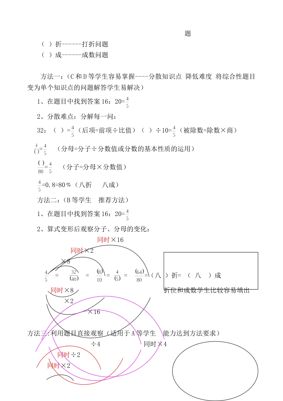 《提高学生有效解决数学问题能力的策略研究》课题结题报告杨卫莉_第3页