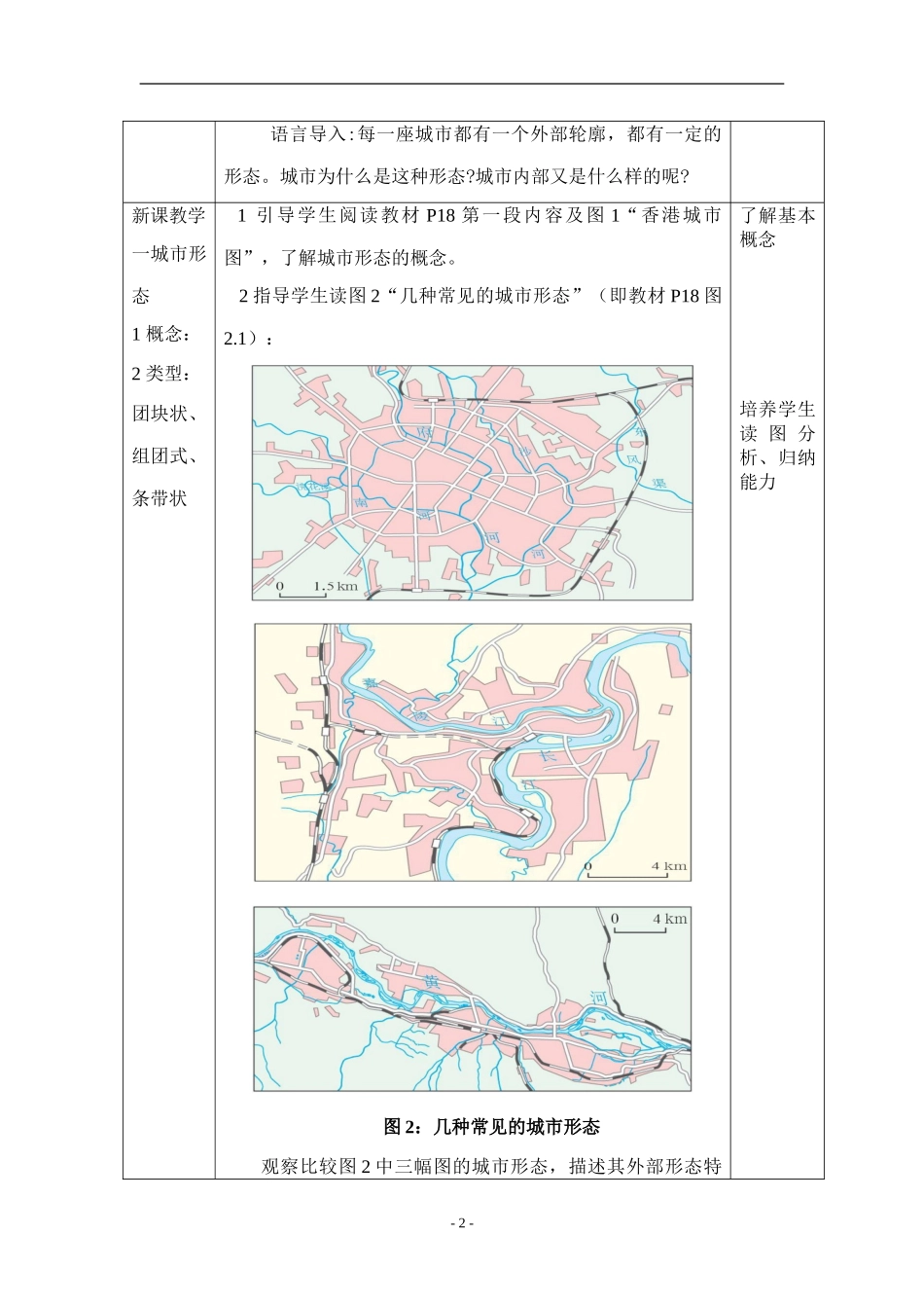 人教版必修2地理：21城市内部空间结构教案_第2页