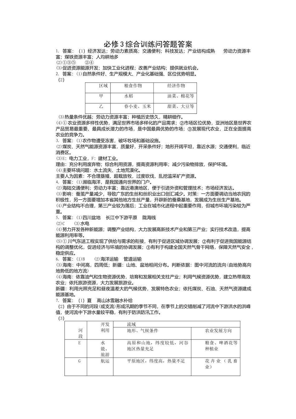 必修3综合训练问答题答案_第1页