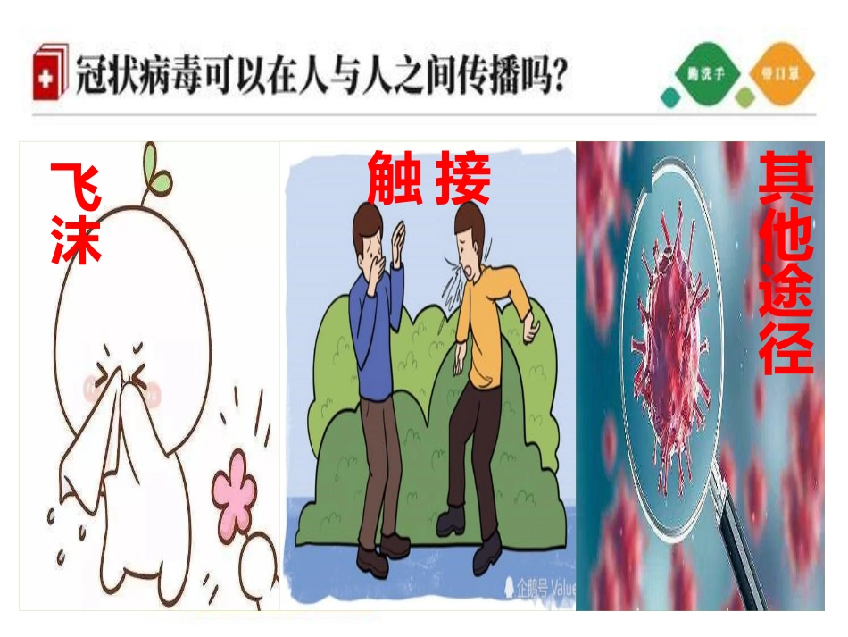 开学疫情防控第一课_第3页
