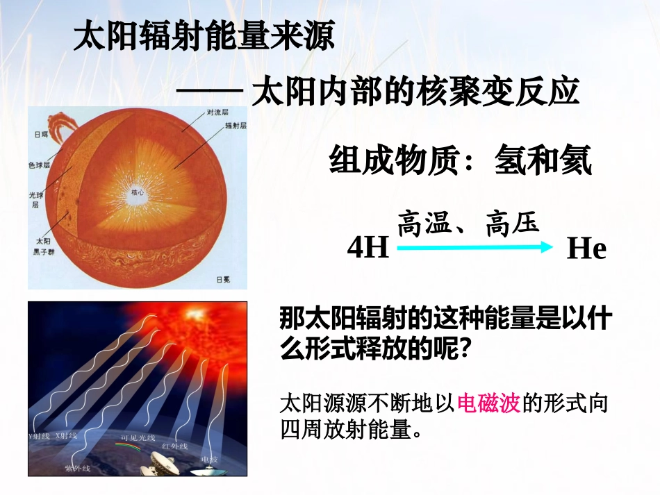 《太阳对地球的影响》_第2页