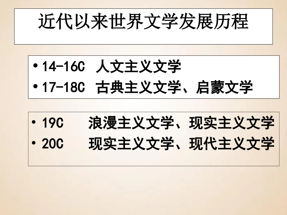 第22课文学的繁荣_第2页