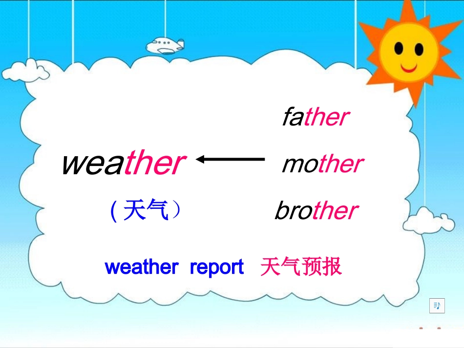 pep小学英语四年级下册第四单元第一课时课件[1]_第3页
