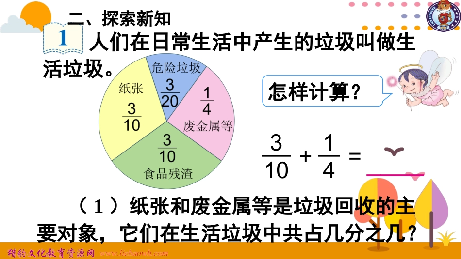 异分母分数加、减法_第3页